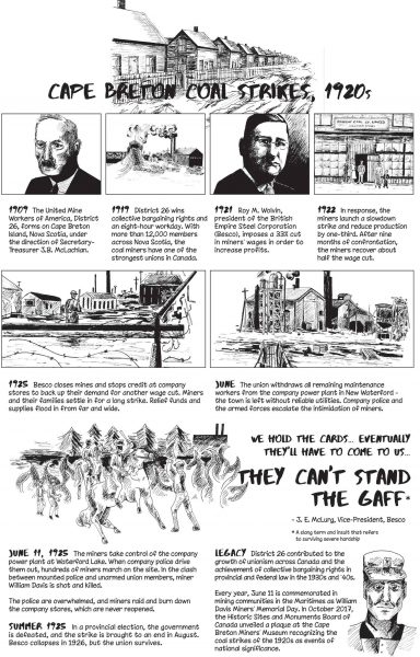 An illustrated black and white poster consisting of a series of comics panels depicting coal miners’ struggles in 1920s Cape Breton.