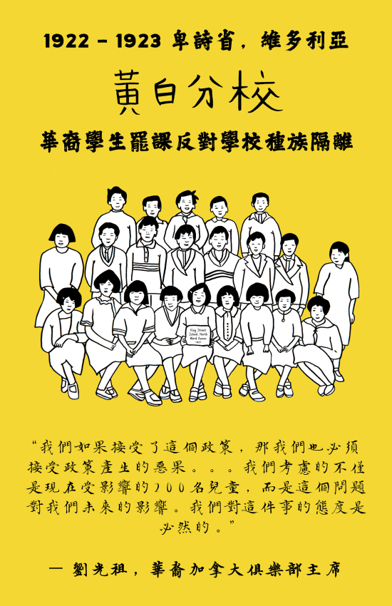 Poster #29: Chinese Translation: Chinese Students Strike Against Segregated Schools 